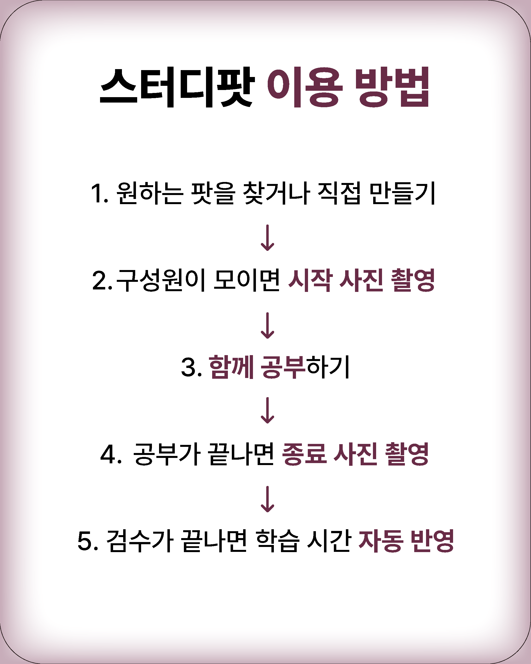사업 안내 3 / 7